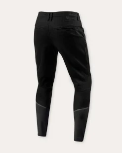 Pants Thorium